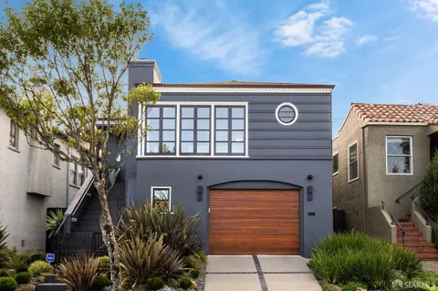 $2,895,000 | 370 Teresita Boulevard, San Francisco, CA 94127