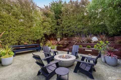 $2,895,000 | 370 Teresita Boulevard, San Francisco, CA 94127
