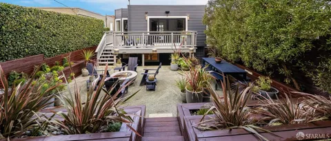 $2,895,000 | 370 Teresita Boulevard, San Francisco, CA 94127
