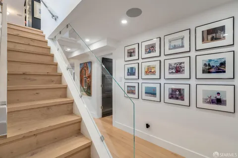 $2,895,000 | 370 Teresita Boulevard, San Francisco, CA 94127