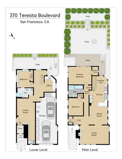 $2,895,000 | 370 Teresita Boulevard, San Francisco, CA 94127