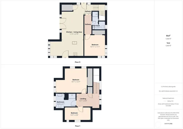 $889,999 | 7 Lupine Lane, Pacific Beach, WA 98571