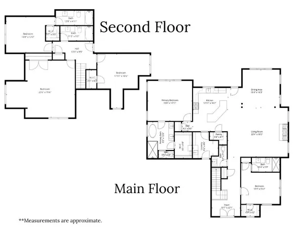 $859,900 | 354 South Monterey Drive, Moore, SC 29369