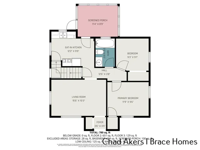 $254,900 | 2924 Union Avenue Southeast, Grand Rapids, MI 49548