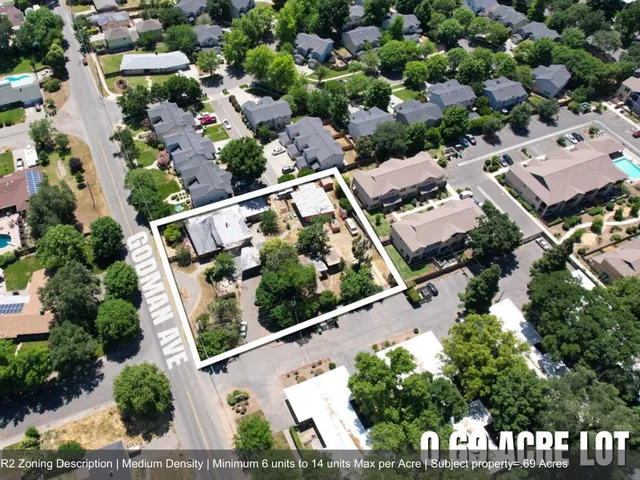 $649,850 | 2915 Godman Avenue, Chico, CA 95973