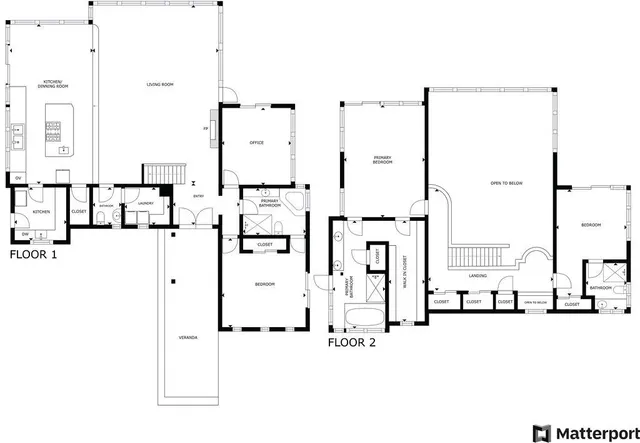 $3,625,000 | 48250 South Fork Drive, Three Rivers, CA 93271