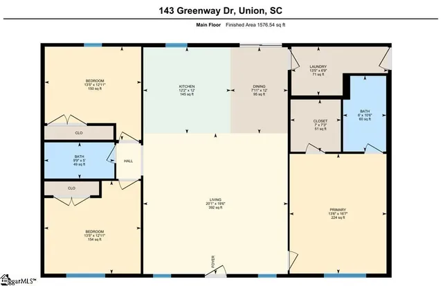 $259,900 | 143 Greenway Drive, Union, SC 29379