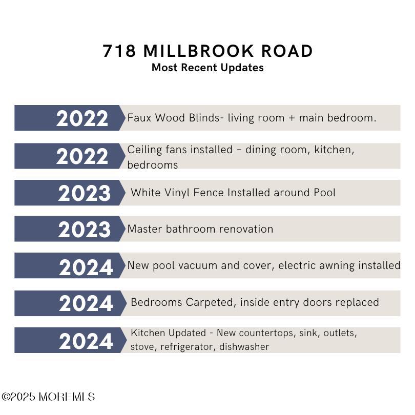 718 Millbrook Road Brick, NJ 08724 - Photo 26 of 26