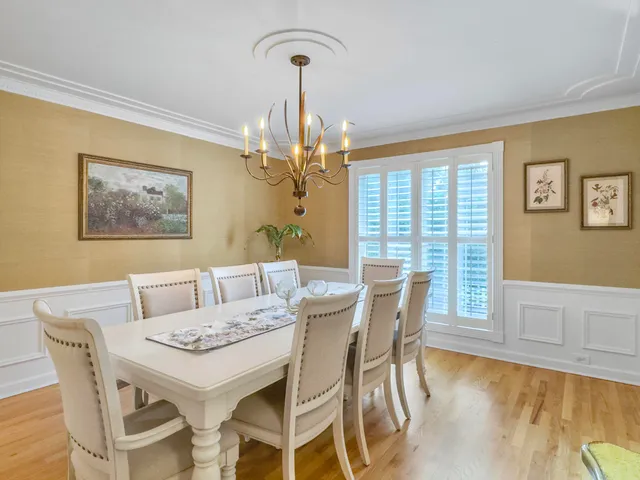 $895,000 | 102 Castle Harbor Drive, Summerville, SC 29483