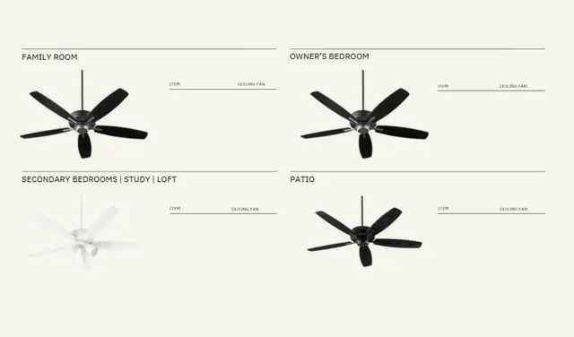$499,900 | 3565 Chantilly Path, Bryan, TX 77808