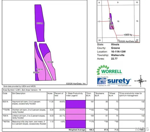 $1 | 1 North Hillview-Eldred Road, Hillview, IL 62050