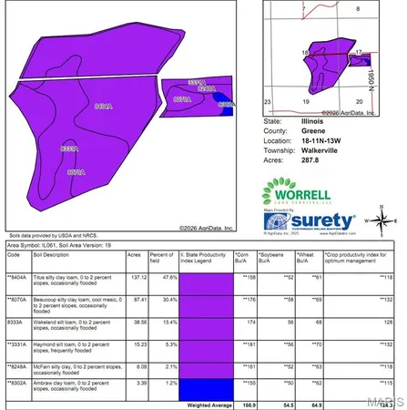 $1 | 1 North Hillview-Eldred Road, Hillview, IL 62050