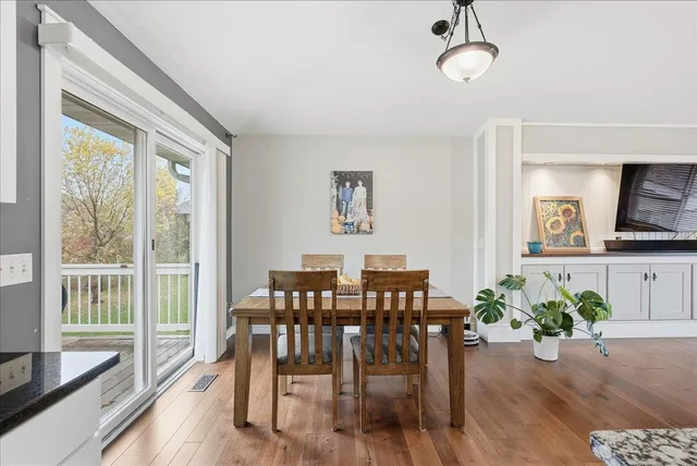 $407,000 | 1651 Possum Way, New Richmond, WI 54017