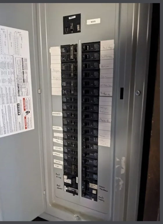 147 Forest Street Middleton, MA 01949 - Photo 30 of 32 a close up view of electric board