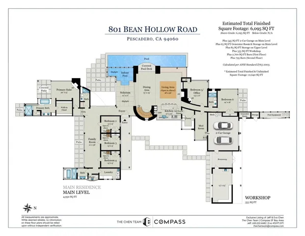 $7,980,000 | 801 Bean Hollow Road, Pescadero, CA 94060