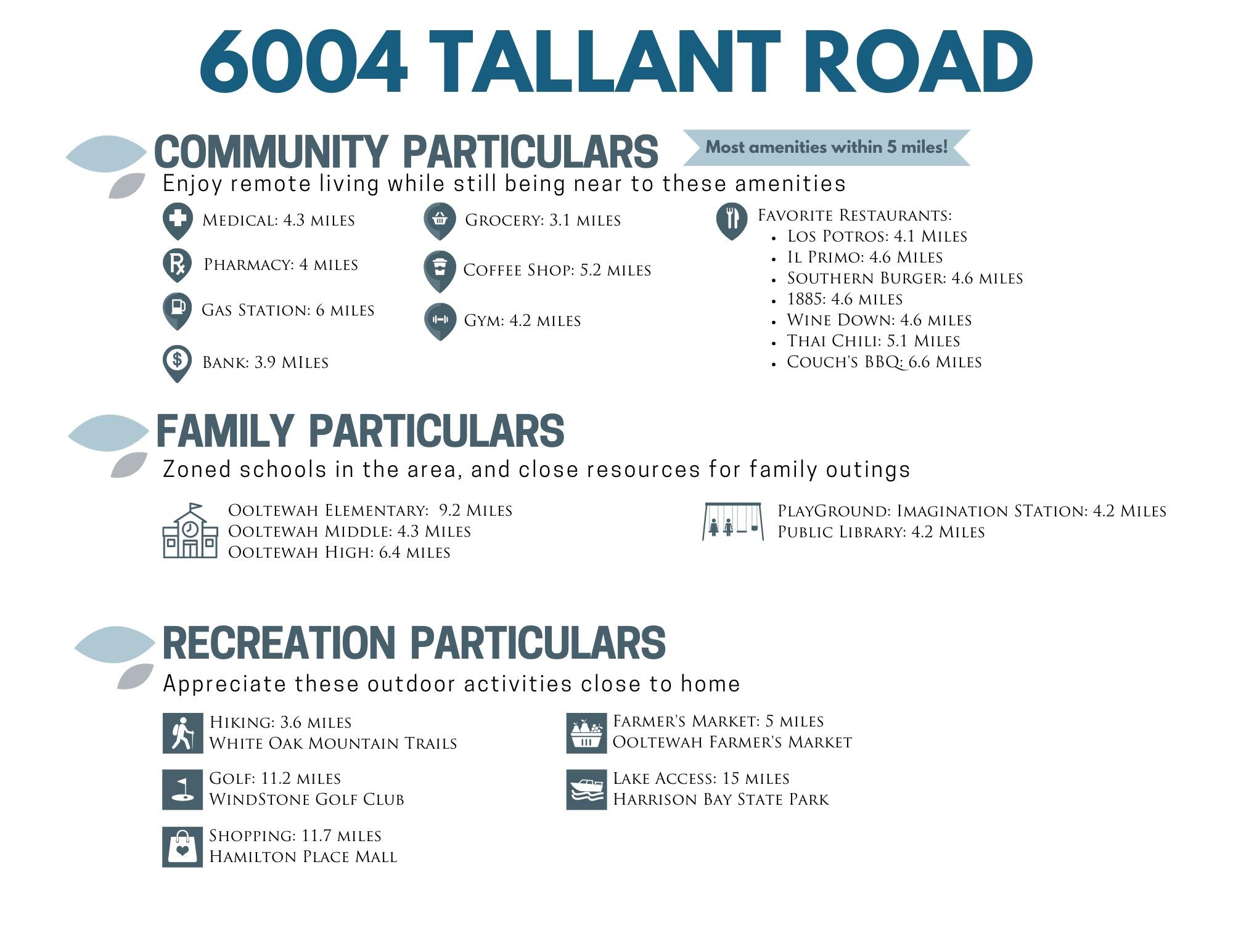 6004 Tallent Road McDonald, TN 37353 - Photo 64 of 64