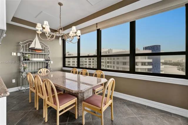 $9,900,000 | 5225 Collins Avenue, Unit PH8, Miami Beach, FL 33140