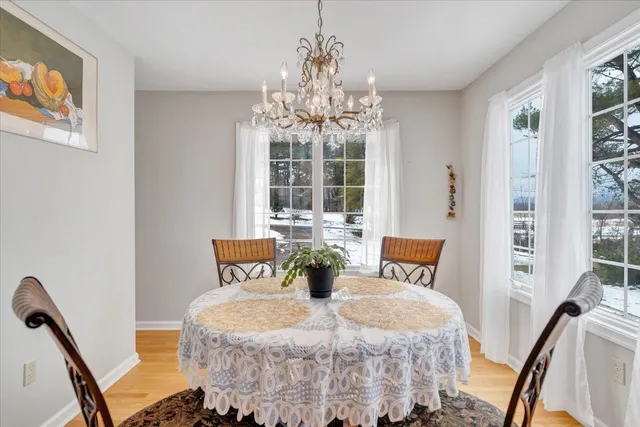 $495,000 | 1996 Shavers Farm Road, Fincastle, VA 24090