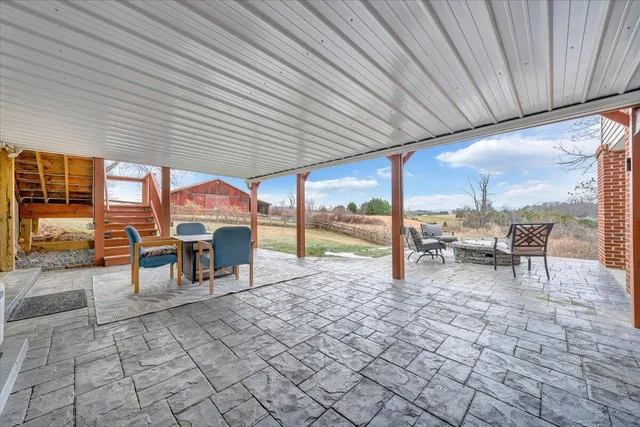 $495,000 | 1996 Shavers Farm Road, Fincastle, VA 24090