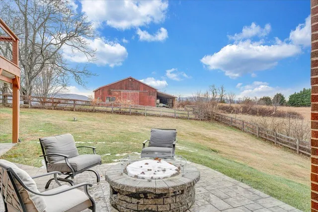 $495,000 | 1996 Shavers Farm Road, Fincastle, VA 24090