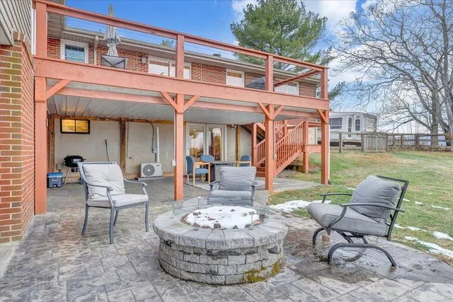 $495,000 | 1996 Shavers Farm Road, Fincastle, VA 24090