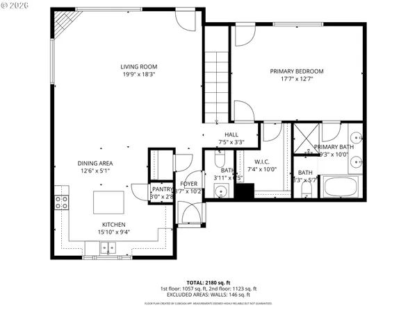 $515,000 | 721 Southeast Forest Glen Road, Estacada, OR 97023