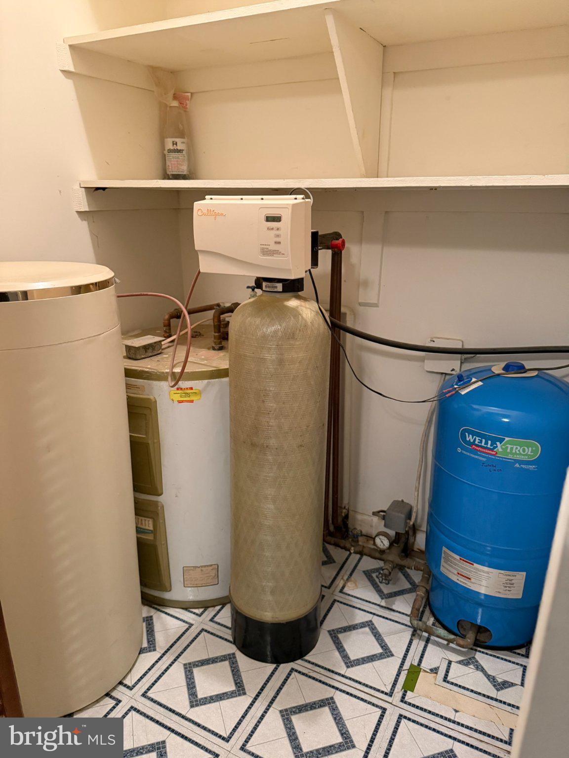 1485 South Timber Ridge Road Cross Junction, VA 22625 - Photo 38 of 40 Utility space with essential equipment.
