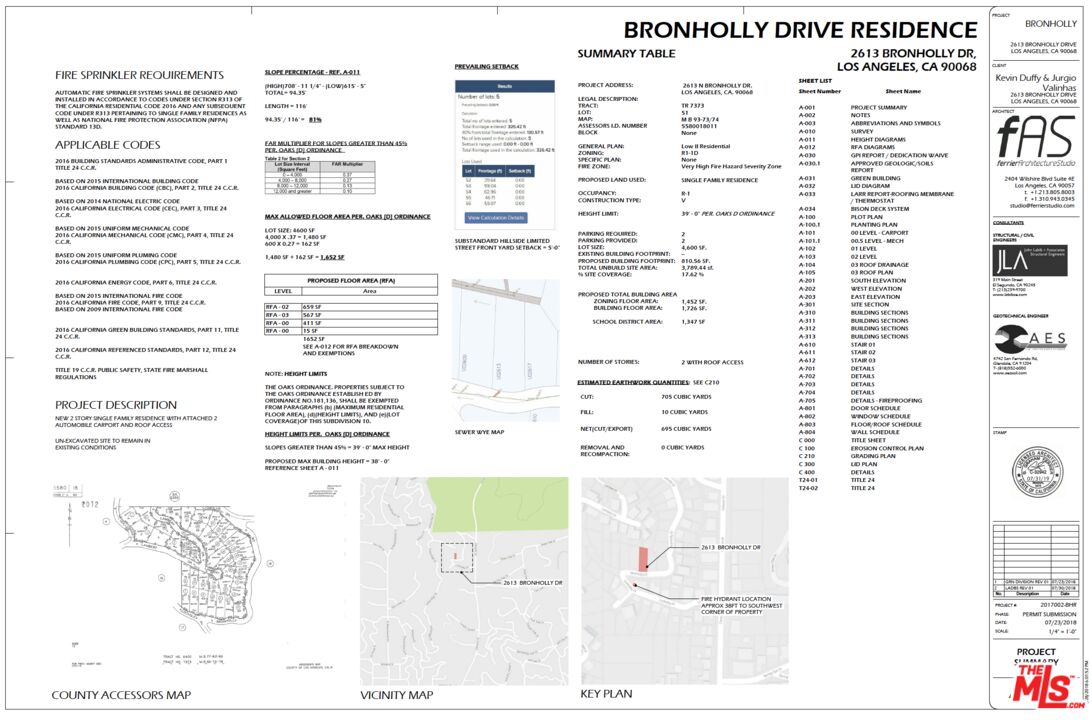 2613 Bronholly Drive Los Angeles, CA 90068 - Photo 4 of 5