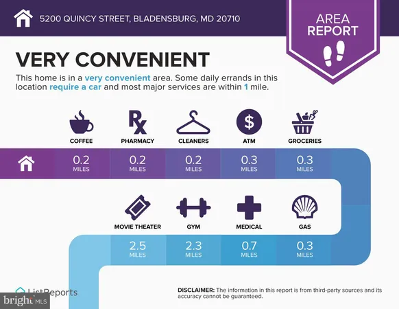 $1,295 | 5200 Quincy Street, Unit 304, Bladensburg, MD 20710