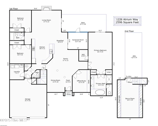 $550,000 | 1226 Atrium Way, Leland, NC 28451