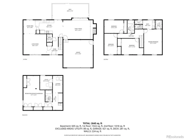 $630,000 | 1129 South Kittredge Street, Aurora, CO 80017