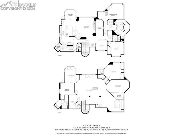 $1,900,000 | 6948 Fox Circle, Larkspur, CO 80118