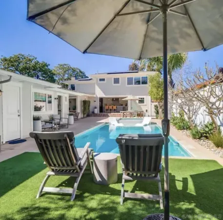 $35,000 | 301 7th Street, Coronado, CA 92118