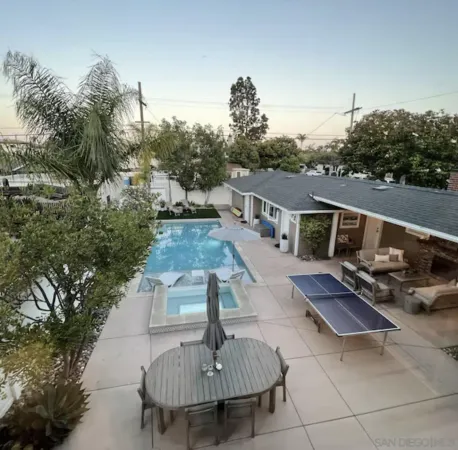 $35,000 | 301 7th Street, Coronado, CA 92118