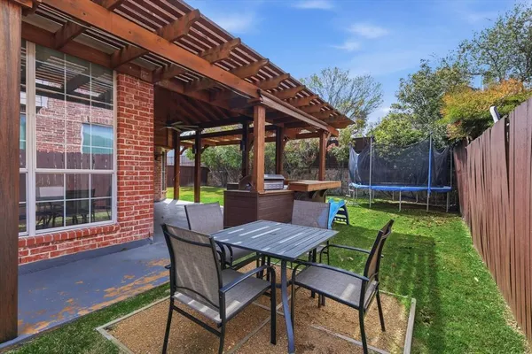 $3,400 | 7105 Langmuir Drive, McKinney, TX 75071