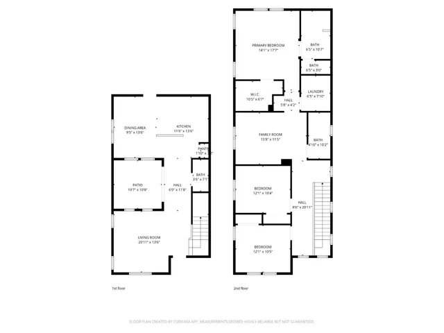 $500,000 | 4219 Adriatic Sea Way, Sacramento, CA 95834