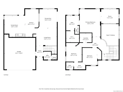 $1,649,000 | 7139 Surfbird Circle, Carlsbad, CA 92011
