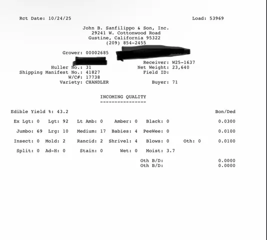 $932,000 | 609 Meyers Avenue, Gridley, CA 95948