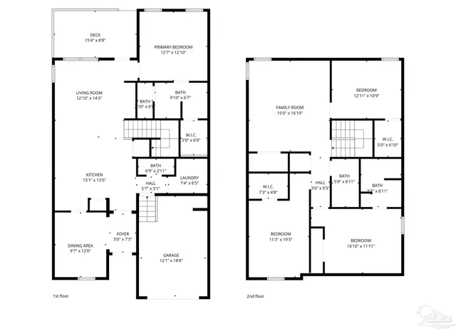 $3,600 | 7904 Sweet Retreat Lane, Pensacola, FL 32507