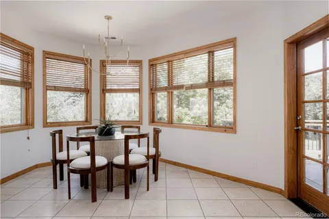 $1,585,000 | 1022 Tucker Gulch Drive, Golden, CO 80403