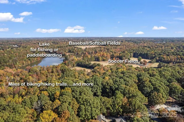 $639,900 | 3616 Spokeshave Lane, Matthews, NC 28105