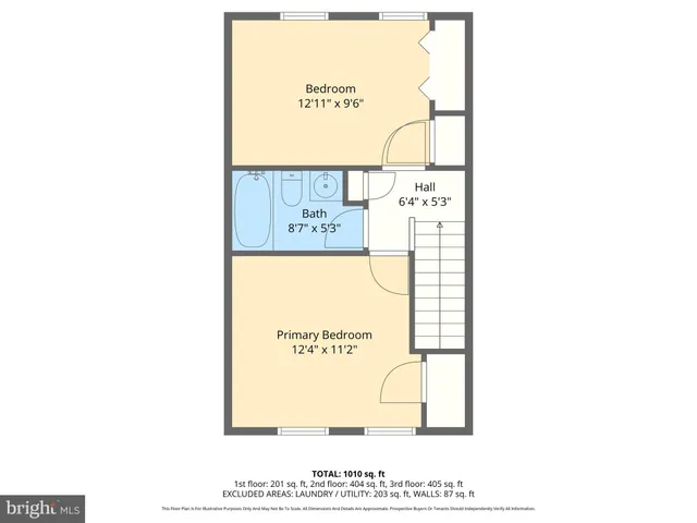 $225,000 | 7571 Westfield Road, Dundalk, MD 21222