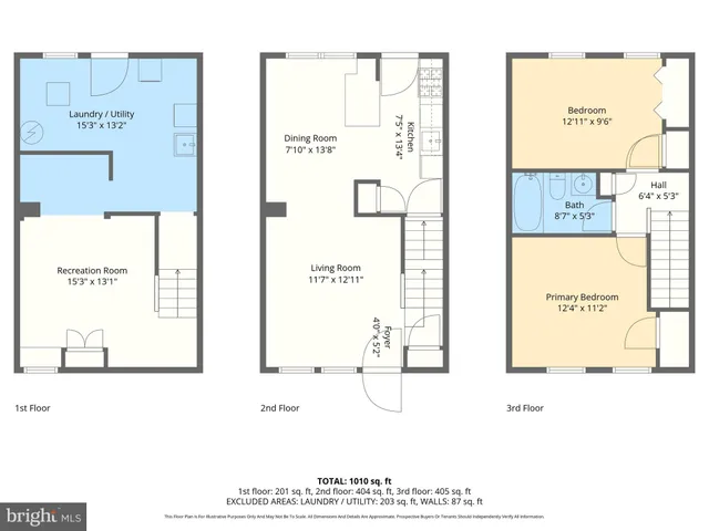 $225,000 | 7571 Westfield Road, Dundalk, MD 21222