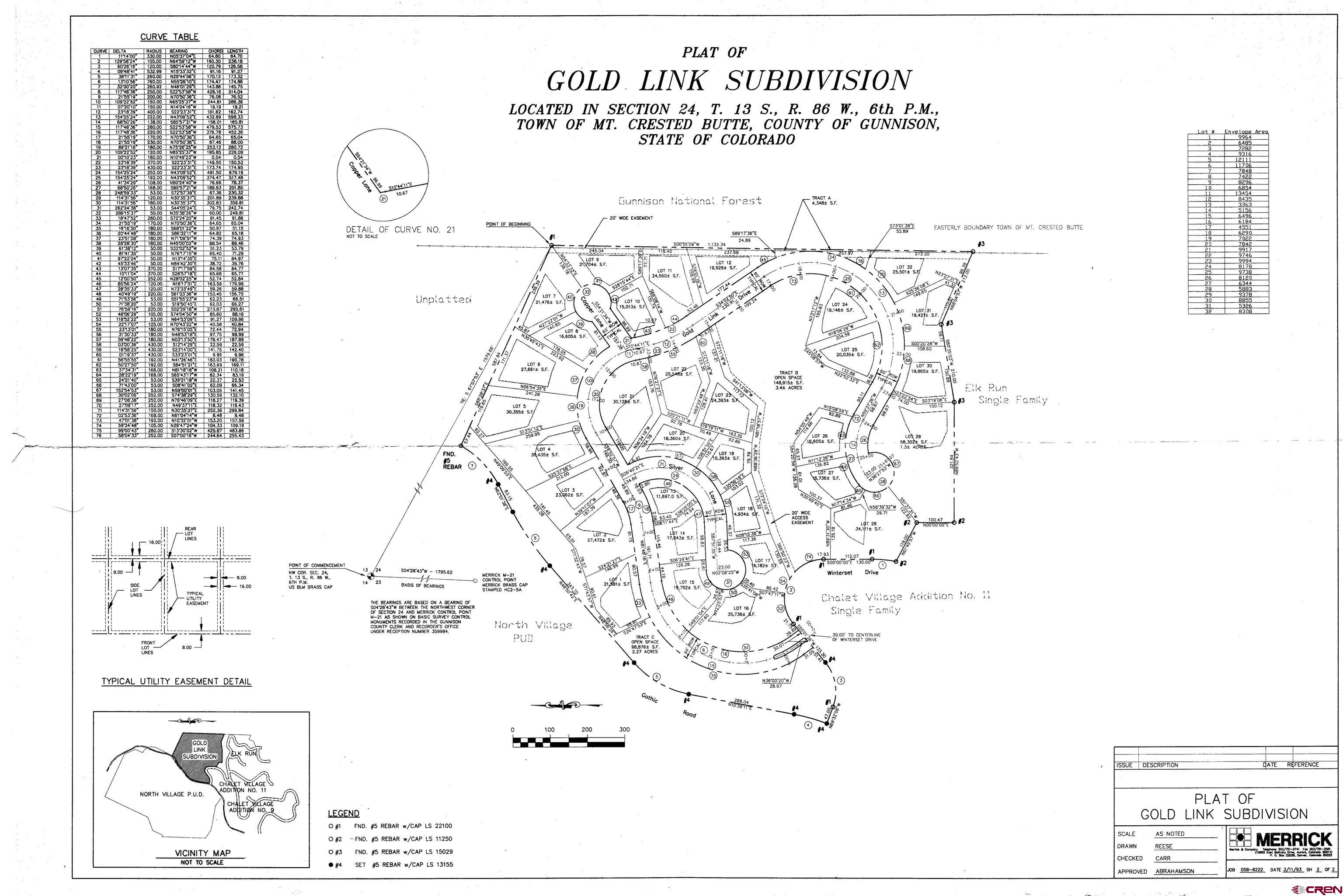 7 Gold Link Drive Crested Butte, CO 81225 - Photo 26 of 26 unknown