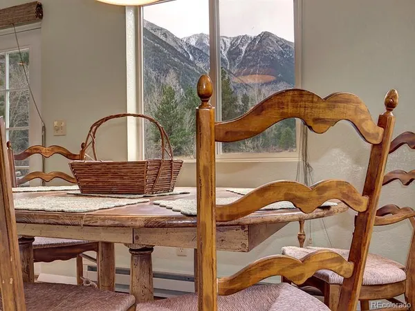 $849,000 | 18957 County Road 162, Nathrop, CO 81236