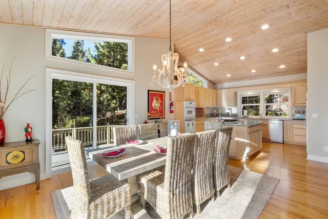 $1,959,000 | 1360 Canterbury Drive, Kings Beach, CA 96143