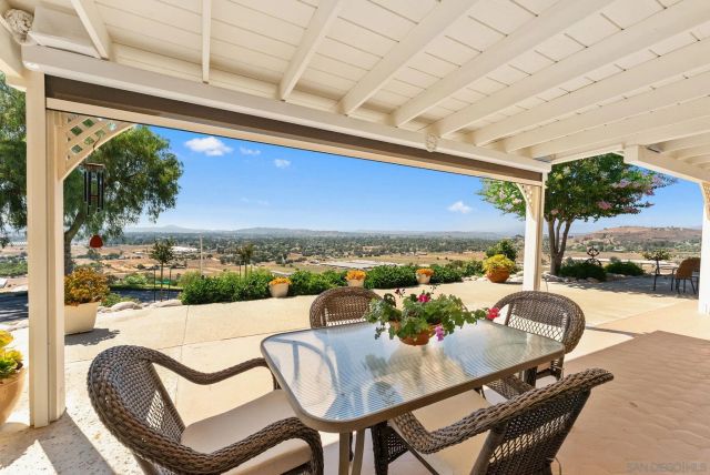 $1,160,000 | 1804 Big Sky Road, Ramona, CA 92065