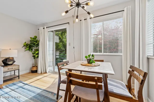 $2,295 | 1260 Ski View Drive, Unit 3208, Gatlinburg, TN 37738