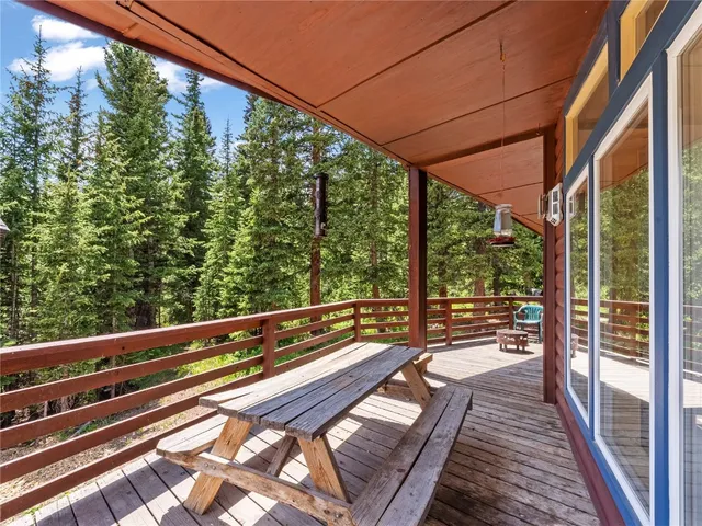 $899,000 | 89 Lee Lane, Breckenridge, CO 80424