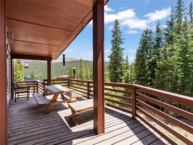 $899,000 | 89 Lee Lane, Breckenridge, CO 80424